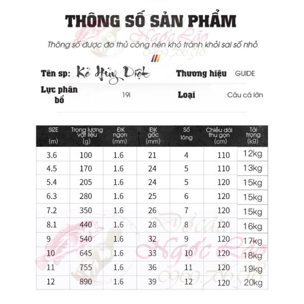 Cần câu đài siêu săn hàng Kẻ Hủy Diệt - Ảnh 3